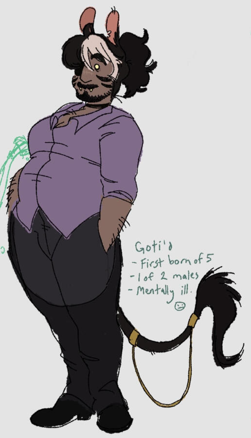 most recent iteration.